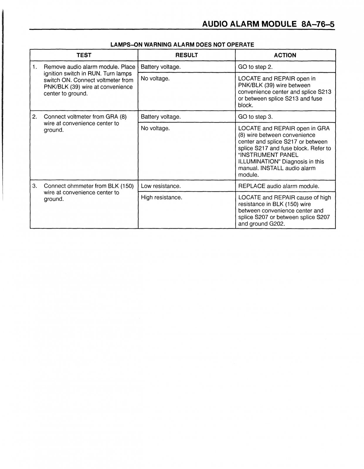 1994_NATP-9442_DRIVEABILITY_EMISSIONS_ELECTRICAL_DIAGNOSIS_MANUAL-1460.jpeg
