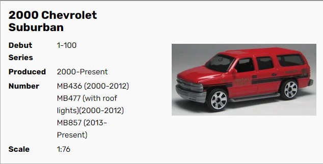 2000 Suburban.jpg