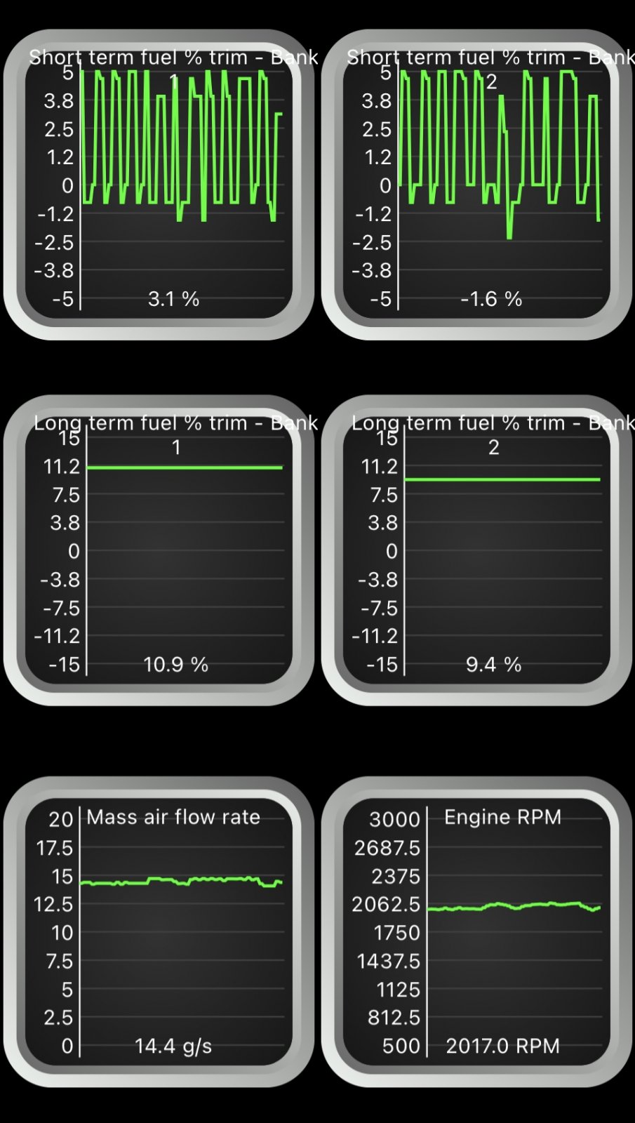 2000RPM-Fuel-Trims.jpg