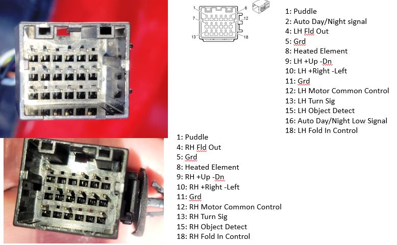 2017 Mirror Harness Receptacles.JPG