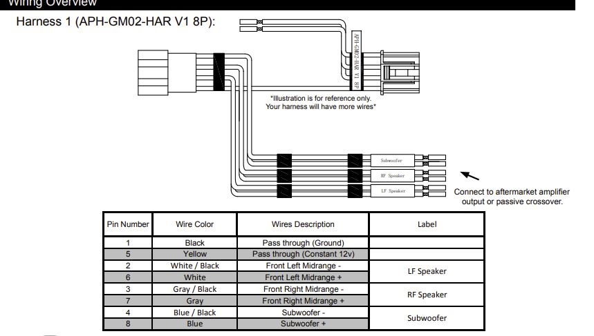 2021-gm-bose-wiring-pt2-jpg.jpg