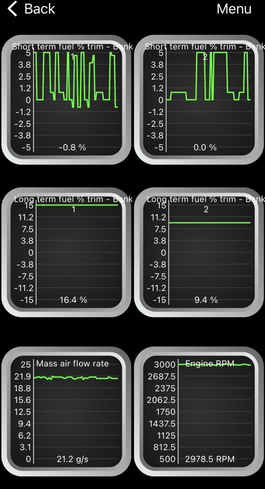 3000RPM-Fuel-Trims.jpg