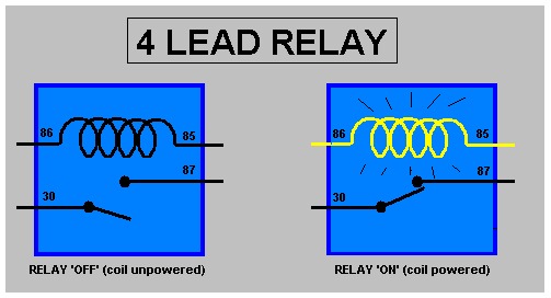 4leadrelay-1.jpg
