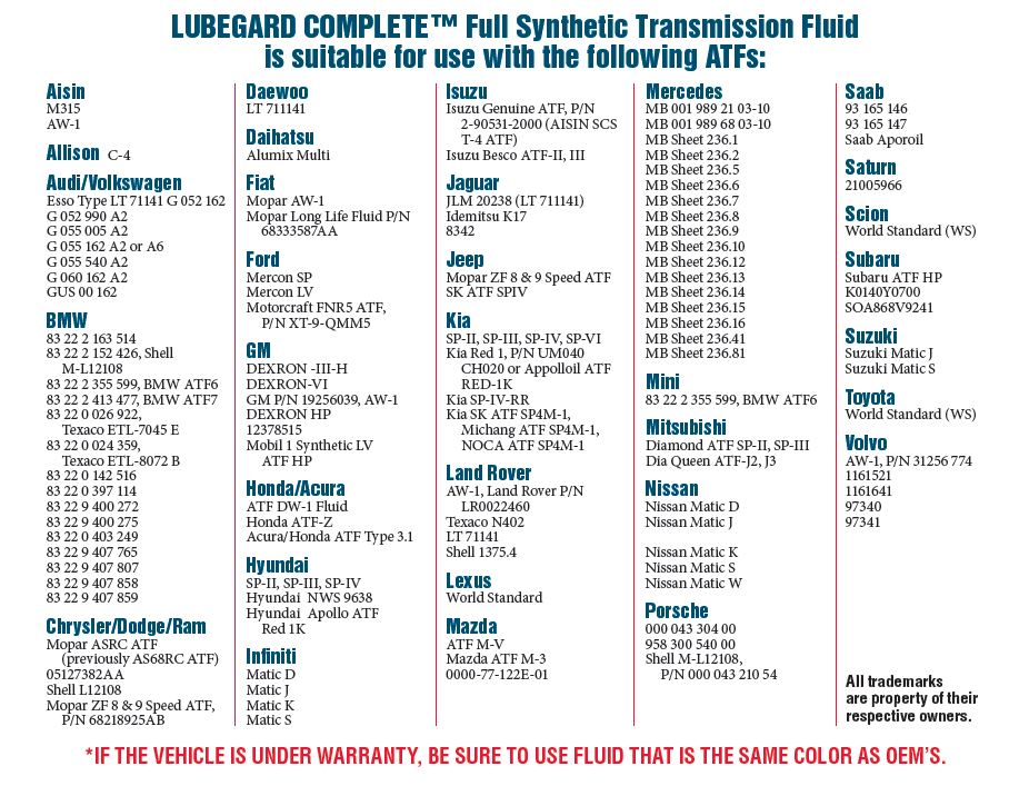 69032-list.jpg