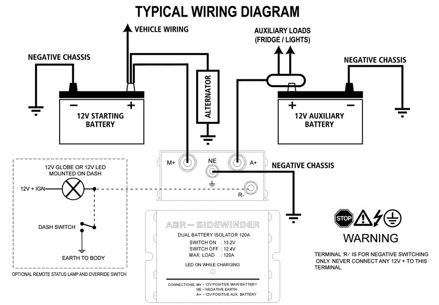 ABR---SIDEWINDER-120A-PG2-1.jpg