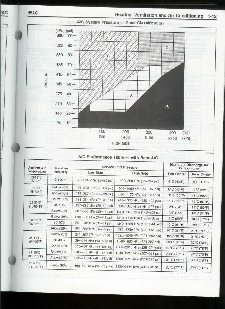 ac_pressure01.jpg