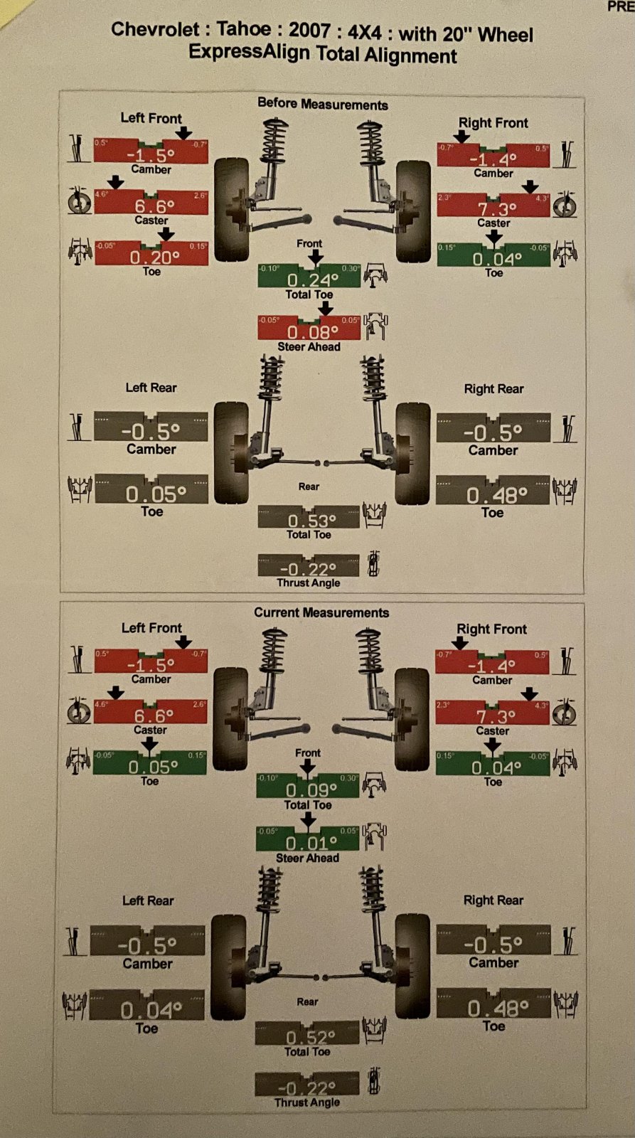 Alignment.jpg