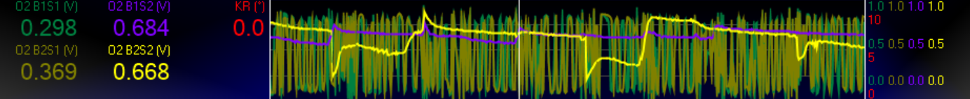 B2S2spikes.png