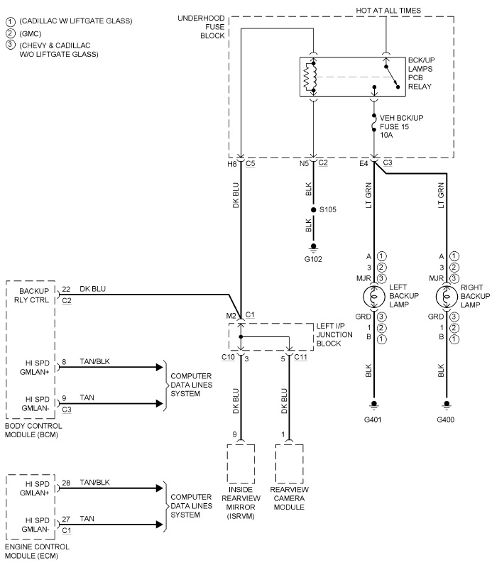 Backuplight_zps96bbef96.jpg