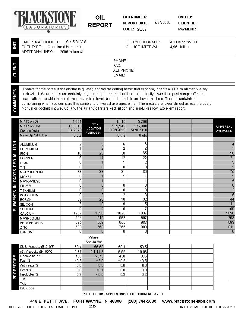 Blackstone-Labs Report - 280076-200304 - No Personal Data.jpg
