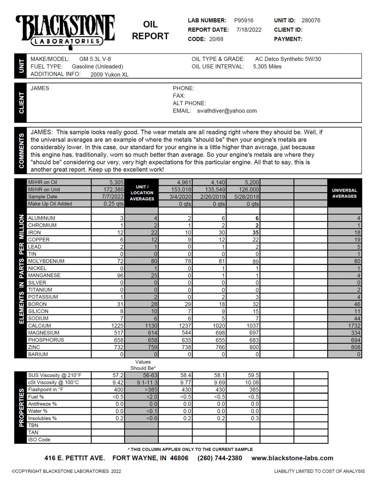 Blackstone-Labs Report - 280076 - 20220718.jpg