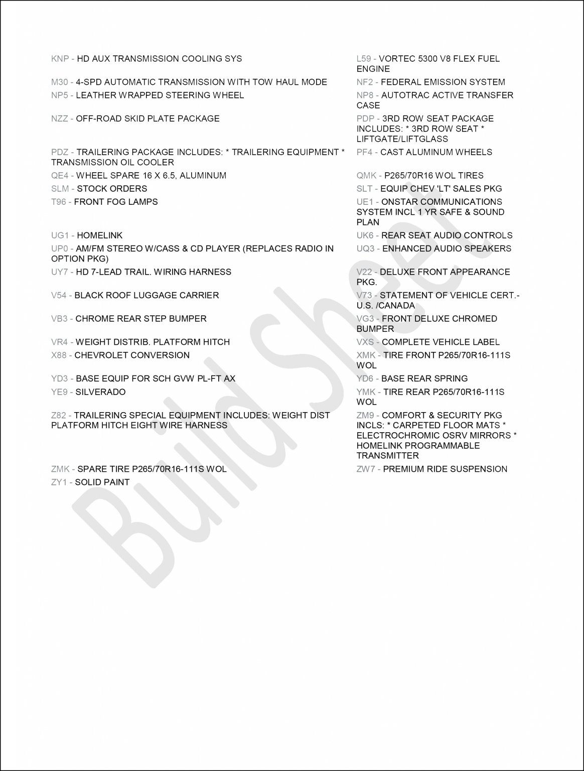BuildSheet, MadDogDelpho-2.jpg