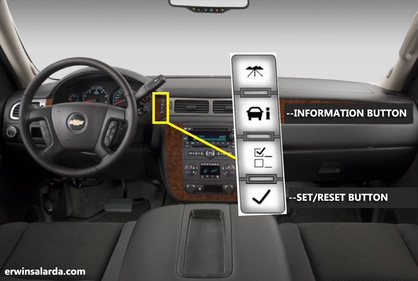 DIC-BUTTON-AT-LEFT-CLUSTER.jpg