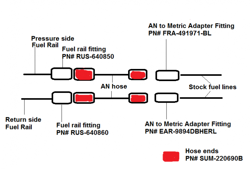 fuelfittings.png