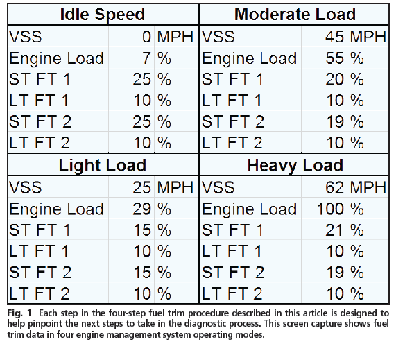 fueltrim_1.png