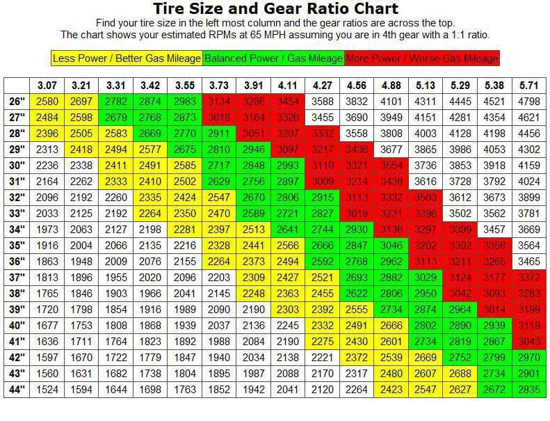 gear-ratio-1.jpg
