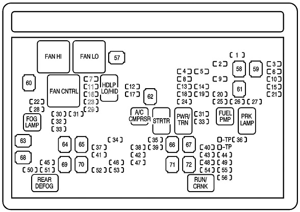gmc-yukon-fuse-box-engine-compartment-2008-1.jpg