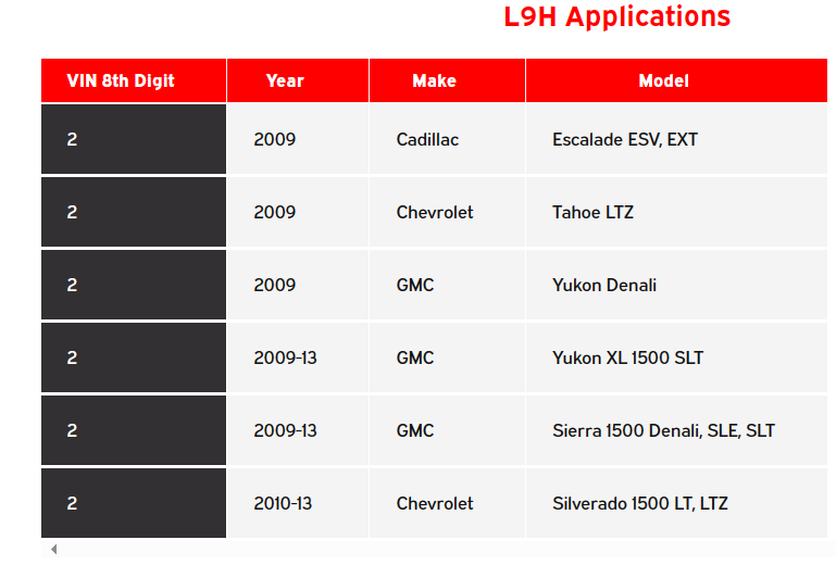 L9H Specs.PNG