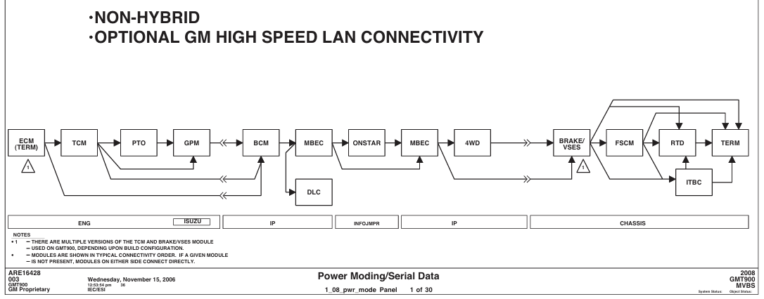 powermoding.png