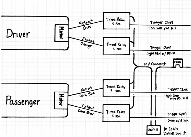 RetrofitPowerRunningBoardSchematic.png