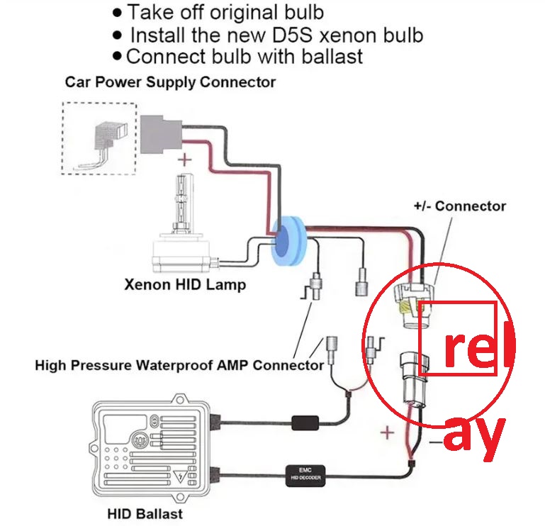 sample_hid.JPG