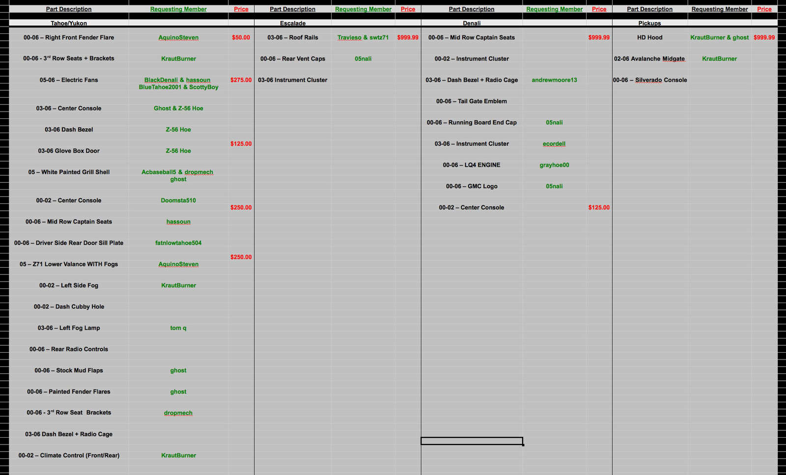 SCList-2.jpg
