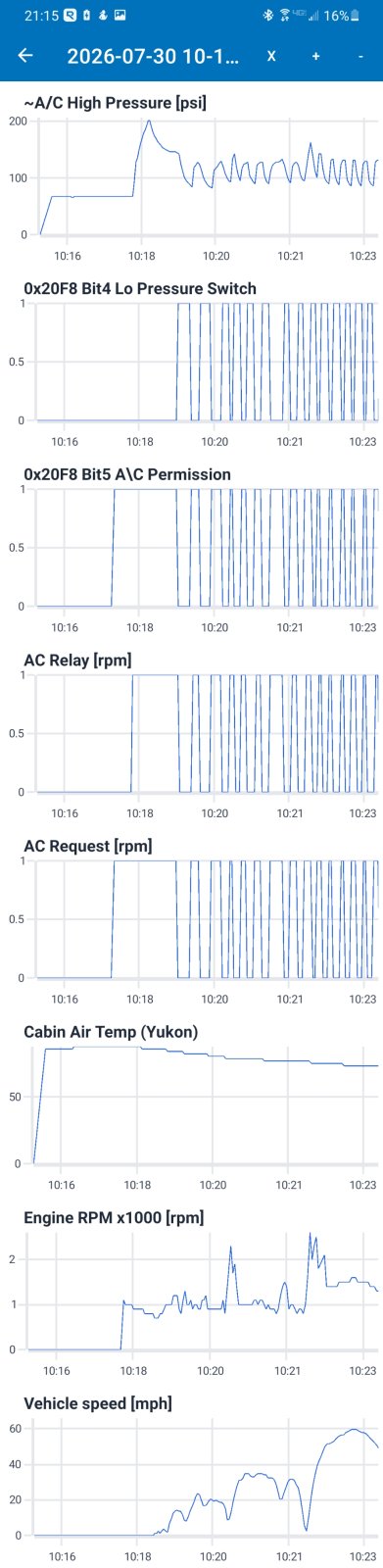 Screenshot_20260730-211543_Car Scanner.jpg