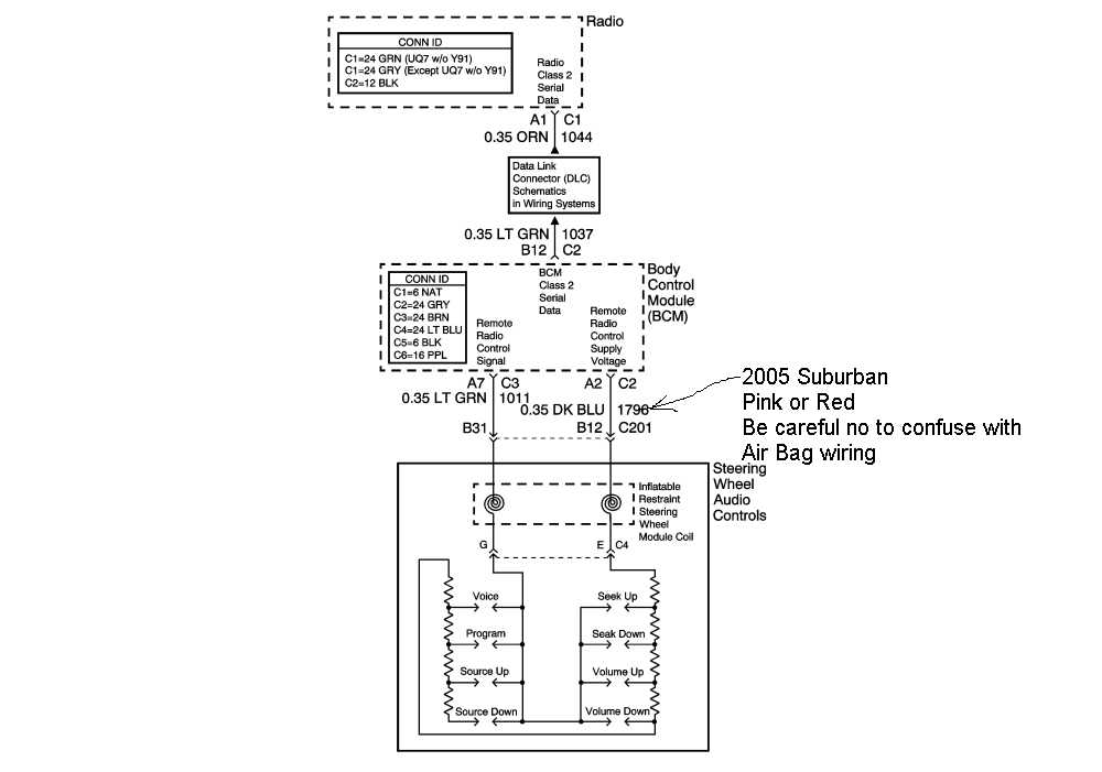steering wheel controls buttons schematic 2004 0996b43f80241919.gif