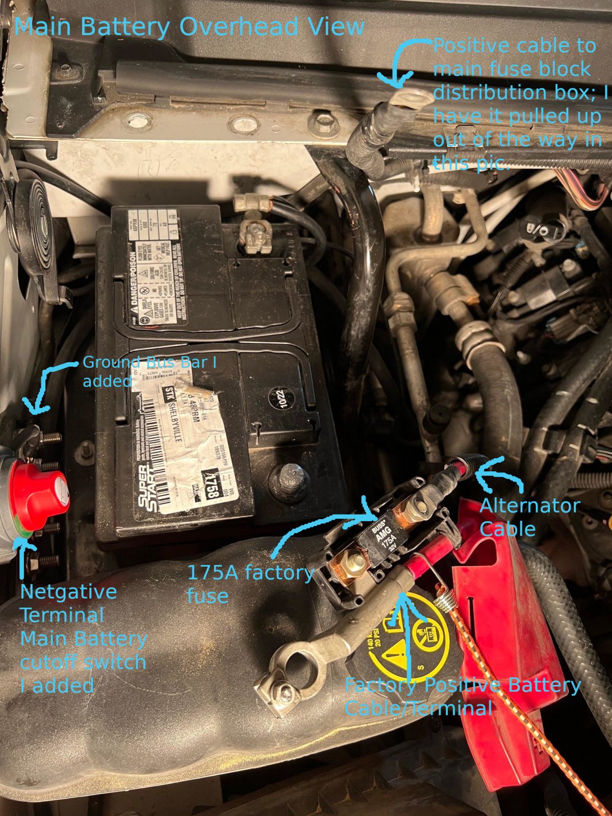 SuburbanAuxBattInstall-03-MainBatt-overhead-Annotate.jpeg