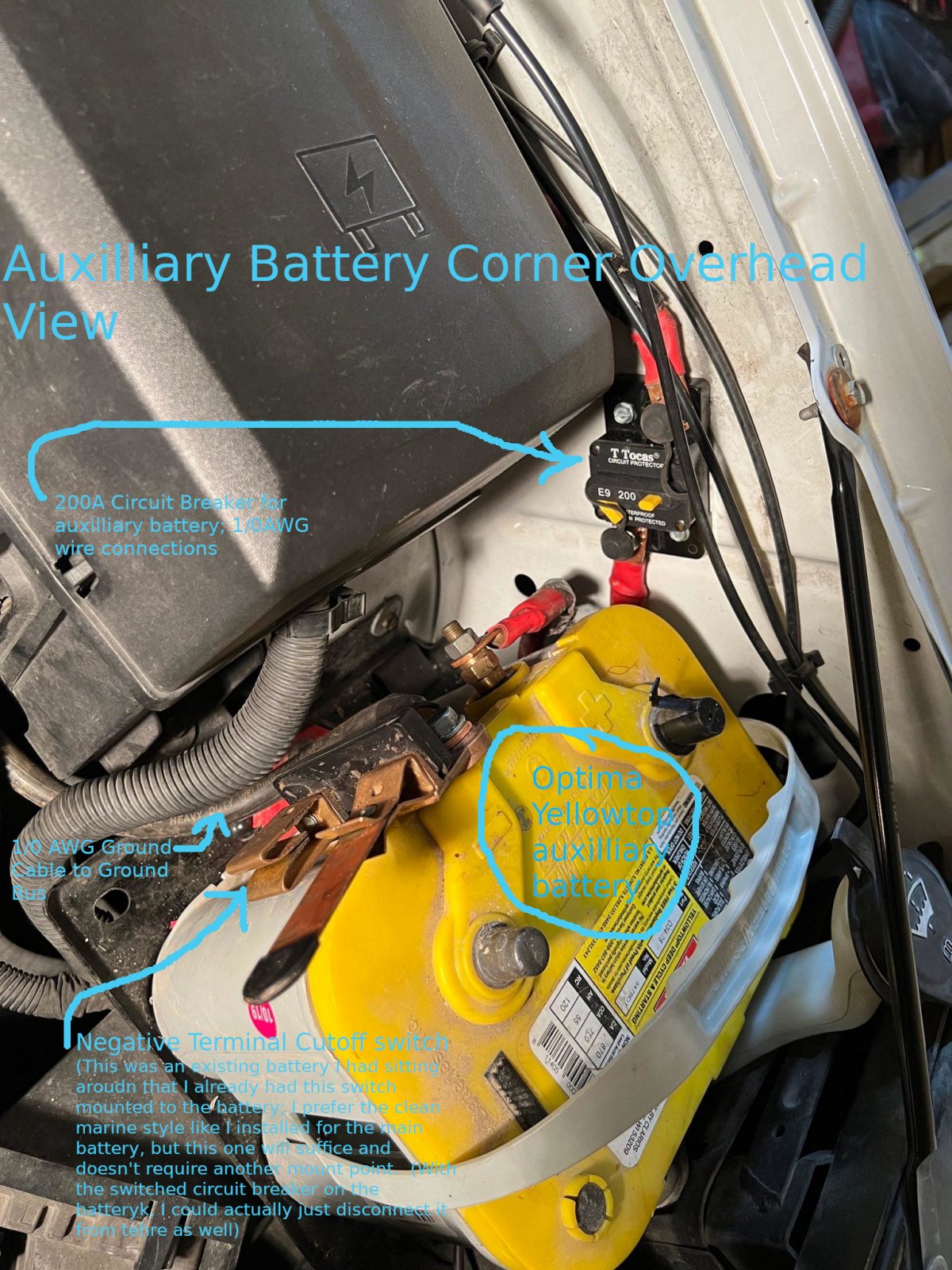 SuburbanAuxBattInstall-13-AuxBatteryCornerOverhead-Annotate.jpeg