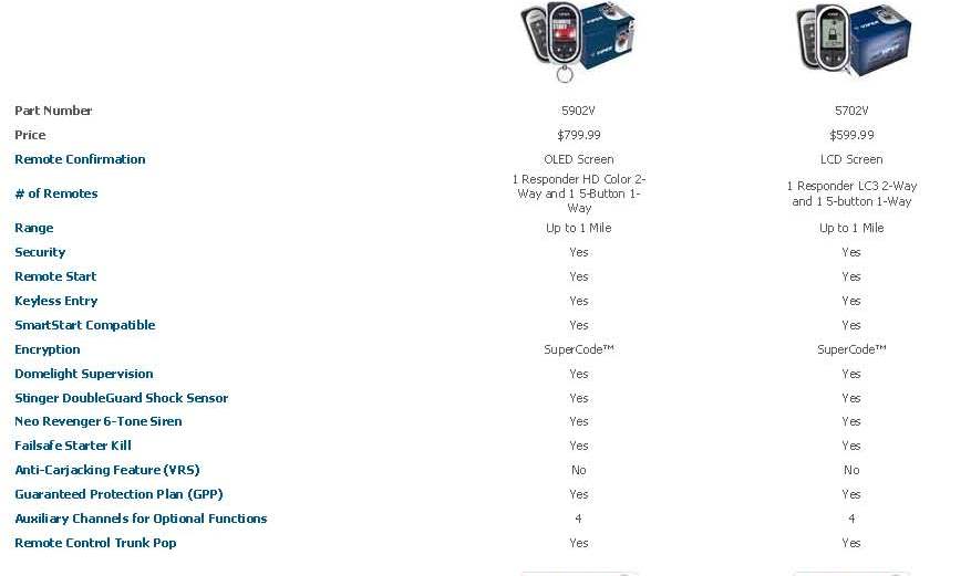 Systems5902V5702.jpg