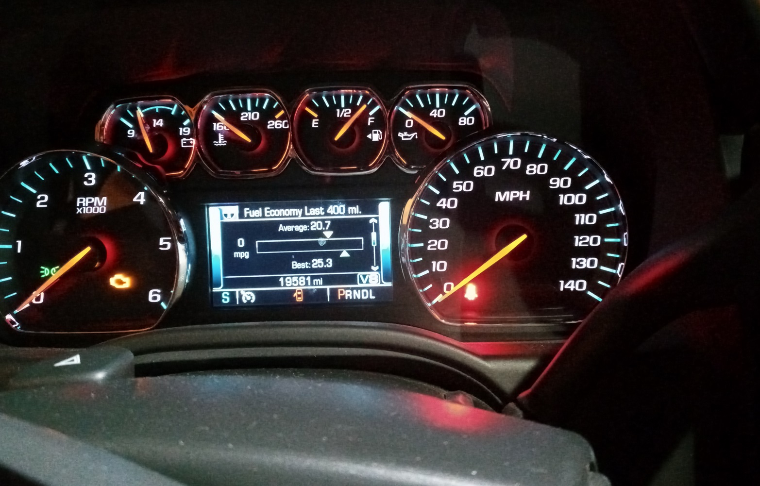 tahoe mileage aug 22.jpg