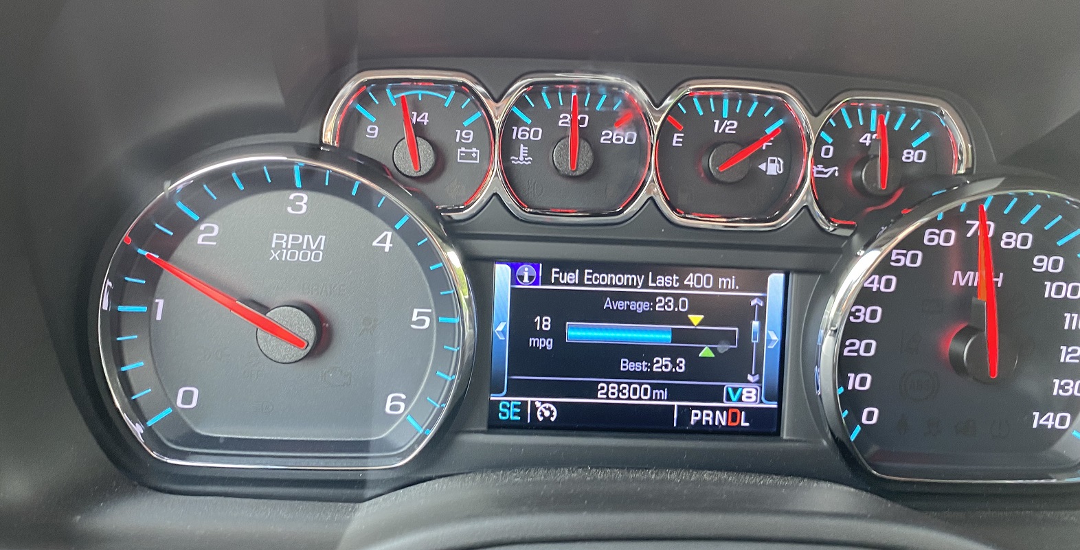tahoe mpg june 2024.jpg