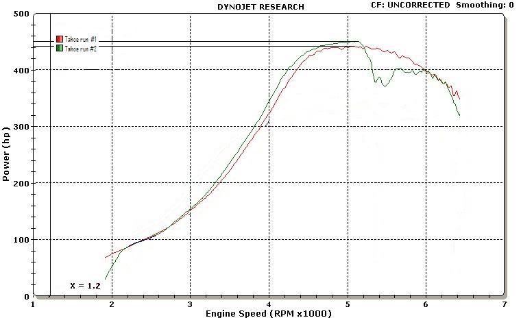 tahoefullblownmotorsports.jpg