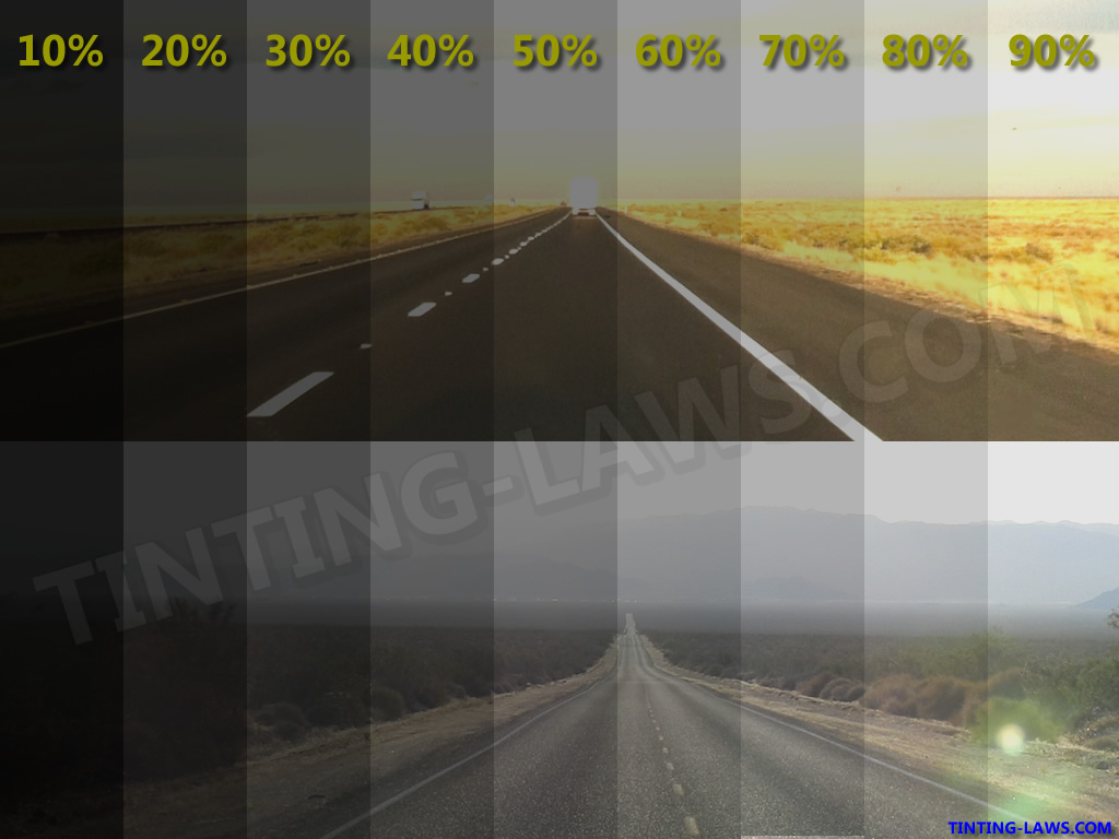 tint-percentages.jpg