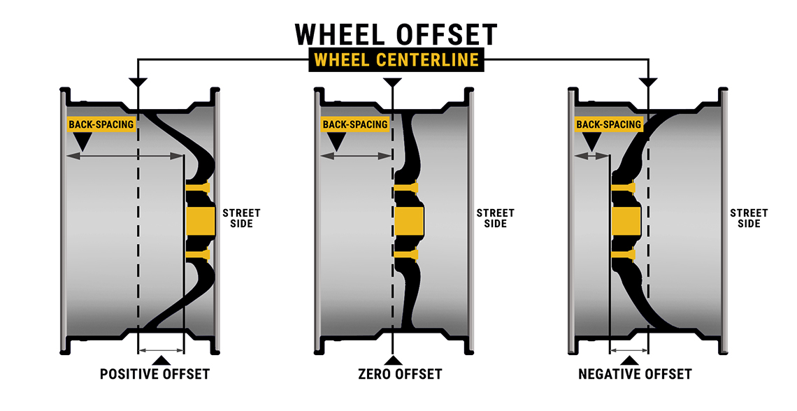 wheel-offset-diagram.jpg