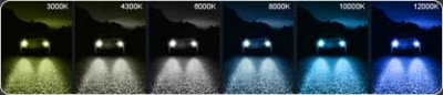 products_cadesigns_hid-bulb-color-chart-color-guide.jpg