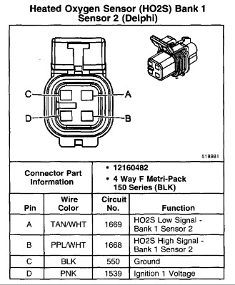 Vortec%20V-8%20bank%202%20sensor%202%20Delphi.gif