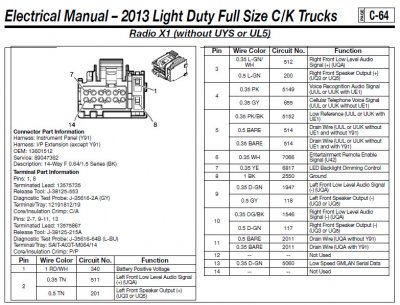 Aftermarket Radio With Bose Wiring Problem Chevy Tahoe Forum Gmc Yukon Forum Tahoe Z71 Cadillac Escalade Tahoe Yukon Forum