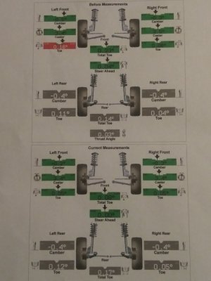 alignment-3.jpg alignment-3.jpg
