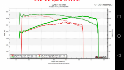 dyno_20180917-184619.png dyno_20180917-184619.png
