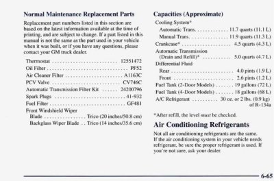 1988 blazer capacities.jpg