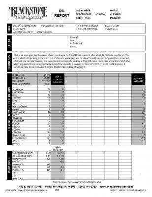 Blackstone-Labs Report - 280076-TR-200304 - No Personal Data.jpg