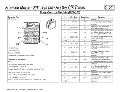 2011 Electrical BCM X6.png