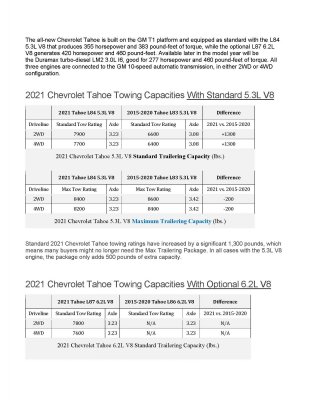GM 2021 - Max Tow INFO_Page_2.jpg