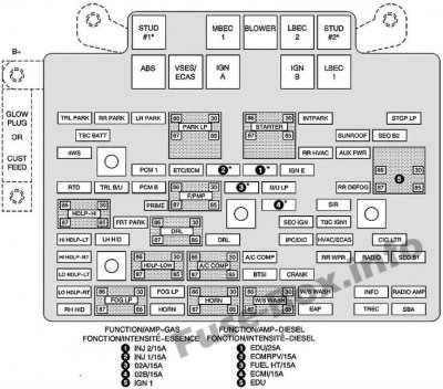 Fuse Box.jpg Fuse Box.jpg