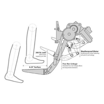 research-powerstep-running-boards-mechanism-design.jpg