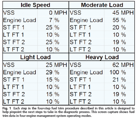 fueltrim_1.png