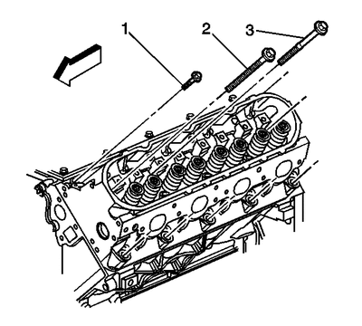 Head gasket replacement checklist Chevy Tahoe Forum GMC Yukon Forum