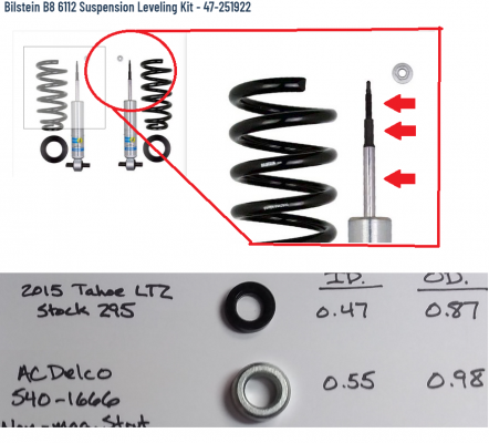 Bilstein B8 6112 Leveling Kit Image - PROBLEM FOR MAGNERIDE FRONT SHOCKS.png